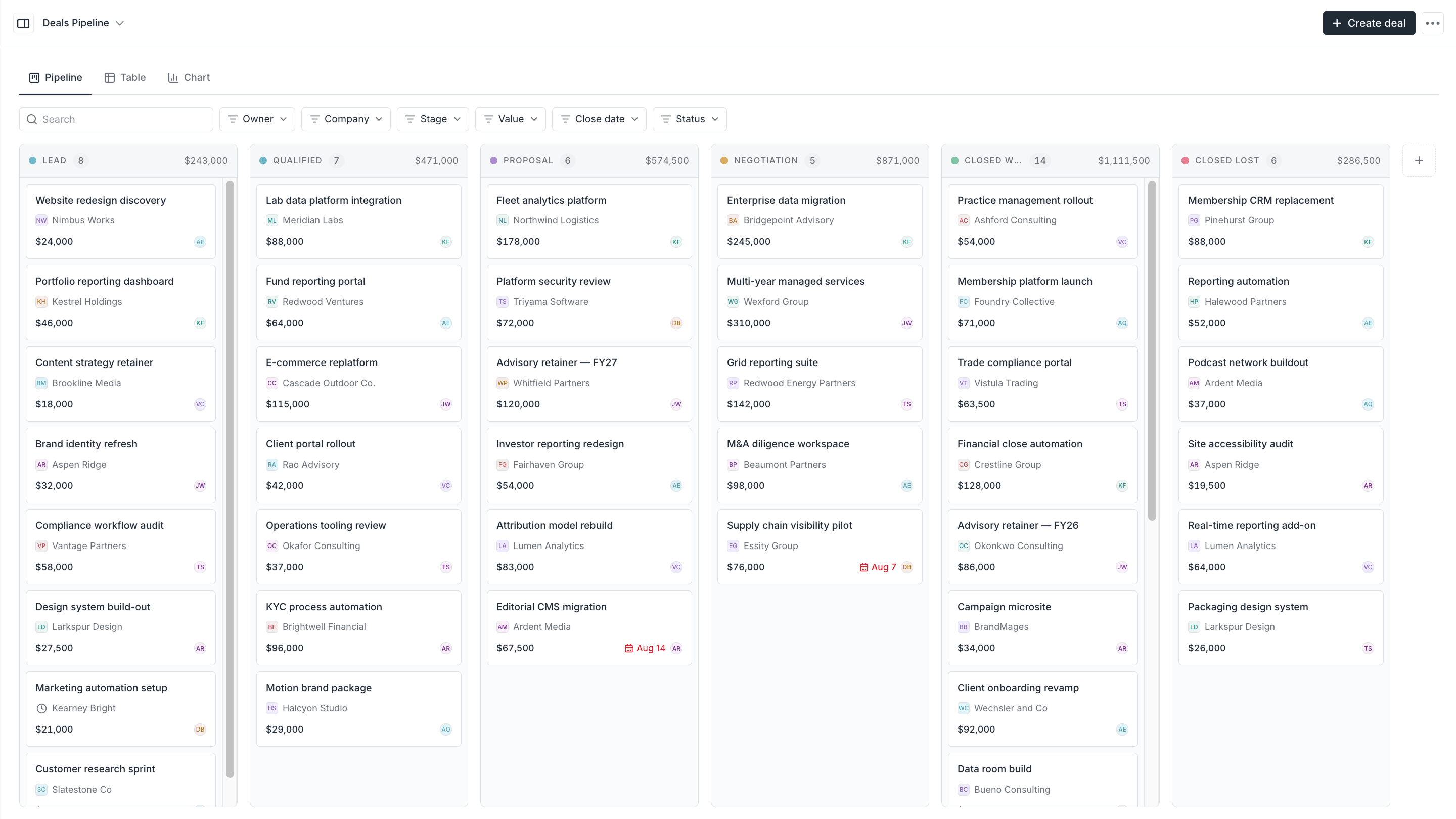 Deals Pipeline preview 1